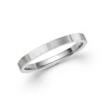 Minimal Groove Ring